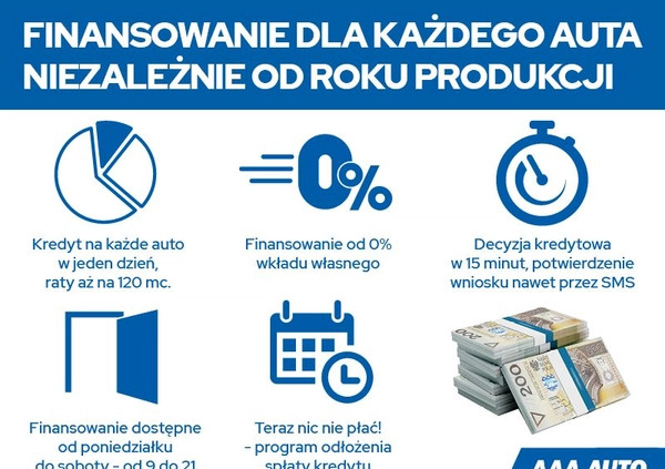 Citroen C3 cena 48000 przebieg: 54441, rok produkcji 2018 z Opoczno małe 172